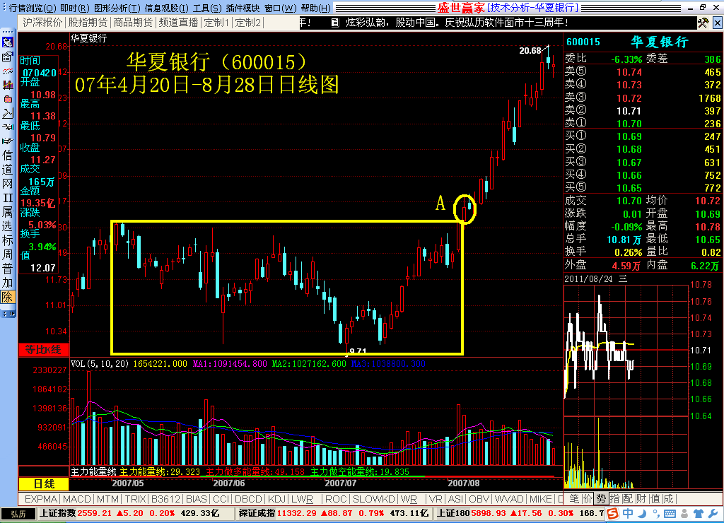 盛世赢家炒股软件手机版盛世赢家炒股软件手机版下载