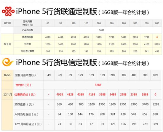 苹果五合约版手机苹果手机价格一览表