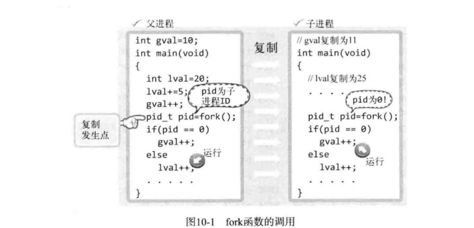 模拟多个tcp客户端tcp编程客户端的步骤