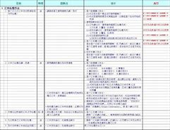 good文档安卓版免费文档软件word手机版