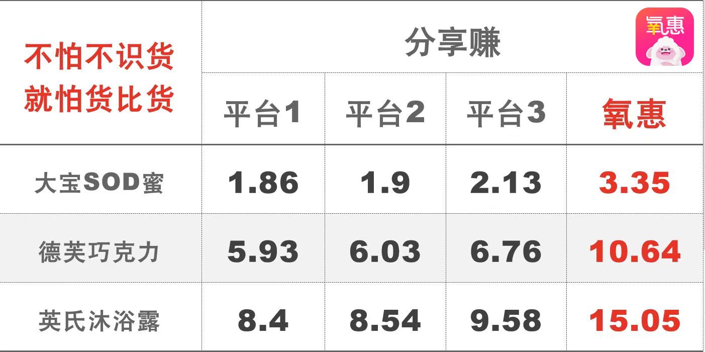 返利淘联盟苹果版淘宝联盟官网登陆入口网页版-第2张图片-太平洋在线下载