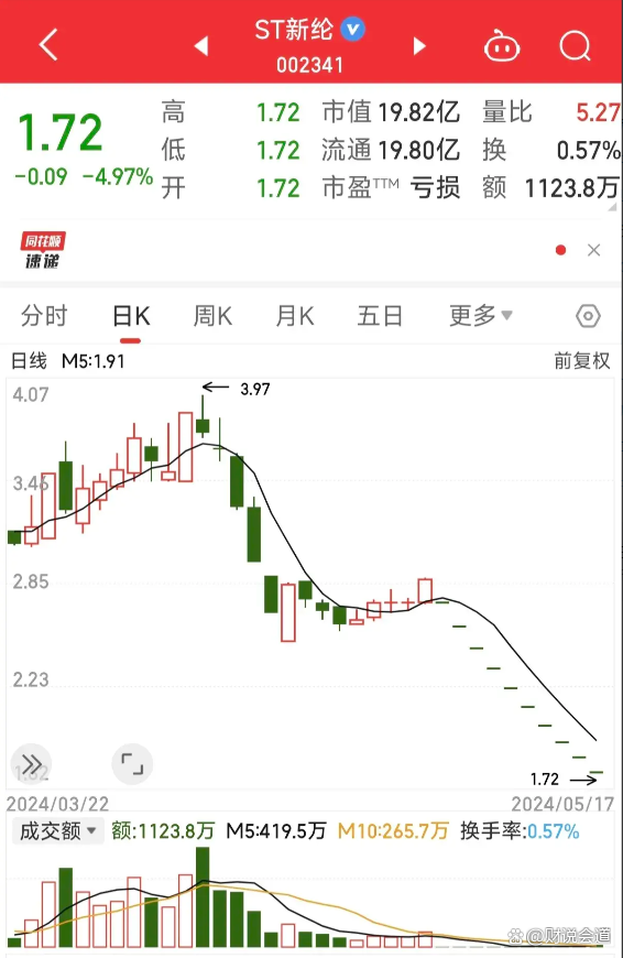 苹果手机st版苹果哪些机型停产了