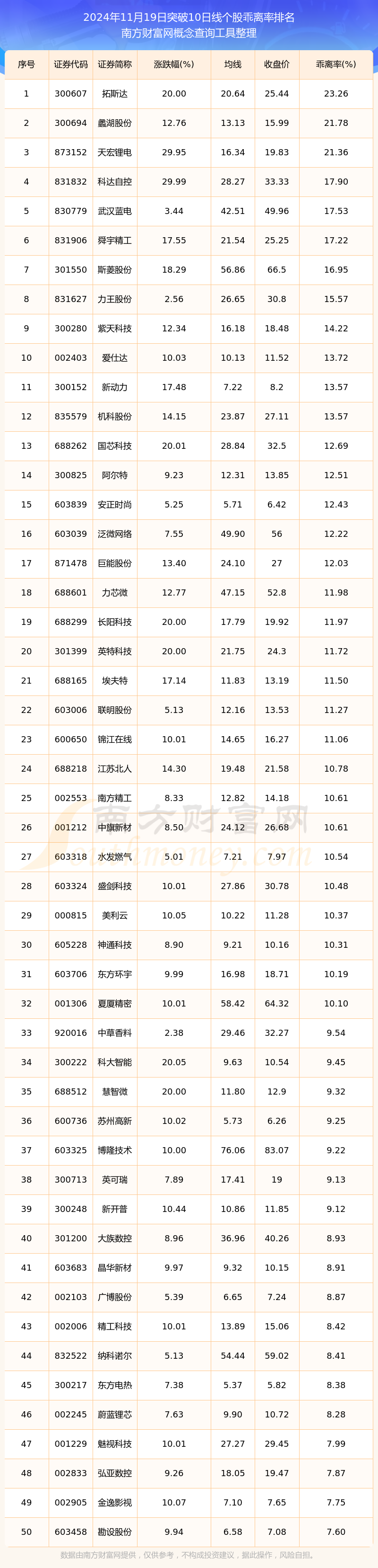 股票网手机版怎么下载股票软件下载手机版官方下载